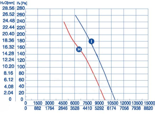 bamboo charcoal soap