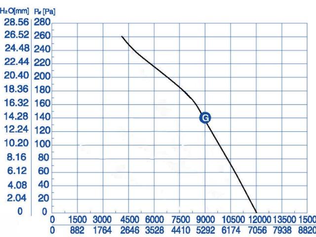 bamboo charcoal soap