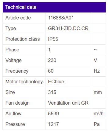 Plug Fan Centrifugal impeller Fan ZiehlAbegg ZAbluefin GR31I-ZID.DC.CR - Image 7